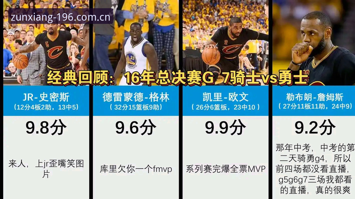 196体育平台赛事数据实时与历史回放对比：尊享服务如何重新定义观赛体验