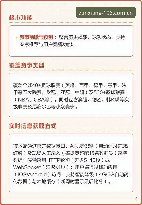 196体育平台实时比分跟踪的实用指南：手机版赛事数据获取全解析