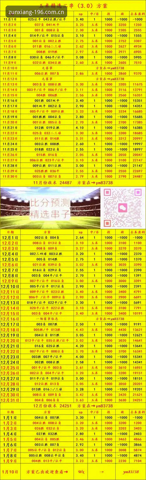 196体育平台 vs 传统比分网站：体育比分跟踪体验全面对比