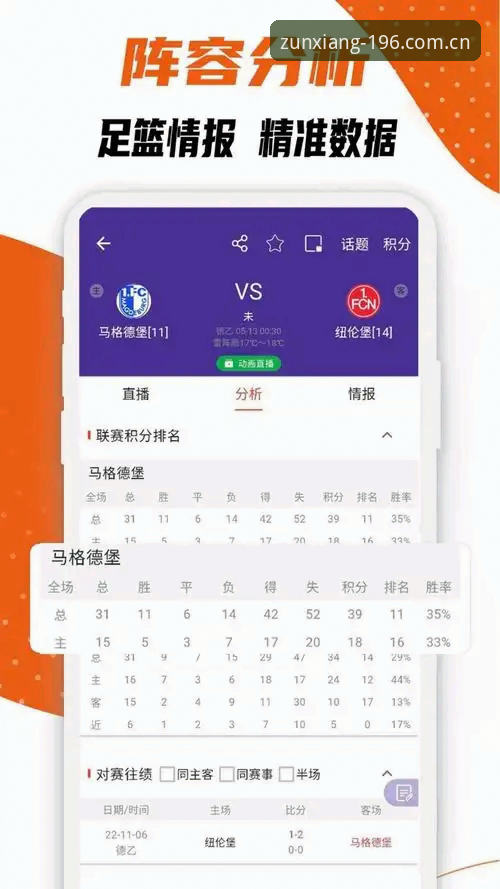 196体育平台联赛切换速度实测：实时数据刷新 vs 传统模式，谁更胜一筹？